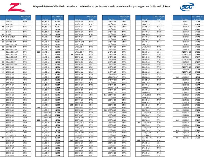 SCC SZ335 Shur Grip Super Z Passenger Car Tire Traction Chain - Set of 2 - Image 2